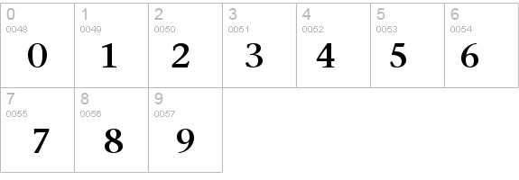 Air Serif Bold T. details - Free Fonts at FontZone.net