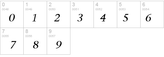 Air Serif Italic details - Free Fonts at FontZone.net