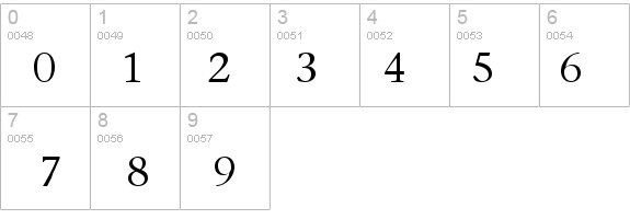 Air Serif T. details - Free Fonts at FontZone.net