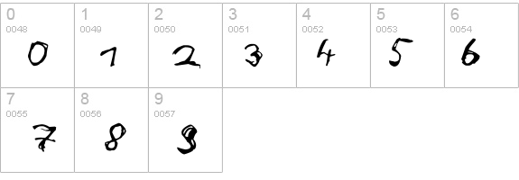 Aircloud details - Free Fonts at FontZone.net