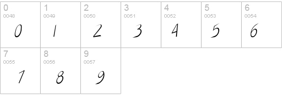 AirCut details - Free Fonts at FontZone.net