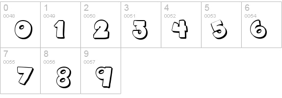 akaDylan Open details - Free Fonts at FontZone.net