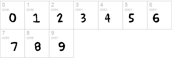 Akbar details - Free Fonts at FontZone.net