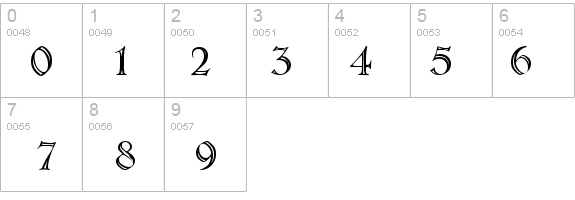 Akropolis details - Free Fonts at FontZone.net