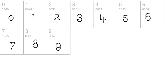 Akvaleir details - Free Fonts at FontZone.net