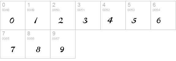 AL Dreamboat details - Free Fonts at FontZone.net