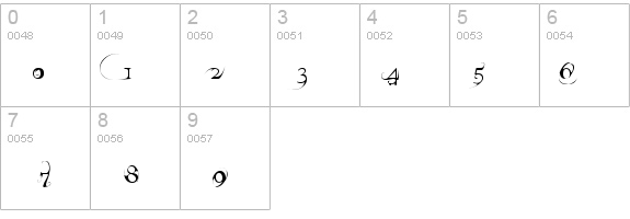 AL Fantasy Type details - Free Fonts at FontZone.net