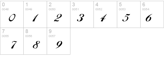 AL Libretto details - Free Fonts at FontZone.net