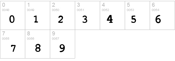AL Messenger details - Free Fonts at FontZone.net