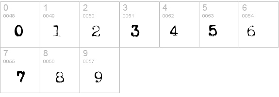 AL ModernType details - Free Fonts at FontZone.net