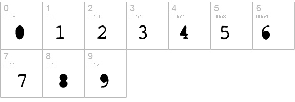 AL Oxygen details - Free Fonts at FontZone.net