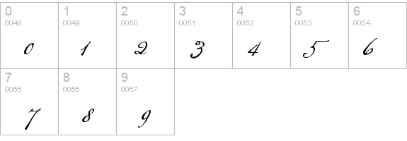 AL Patriot details - Free Fonts at FontZone.net
