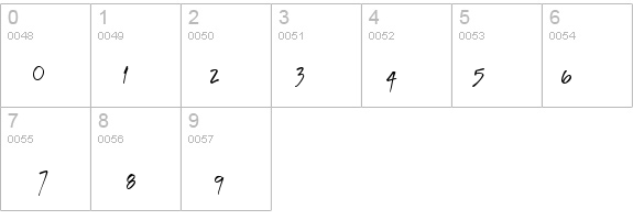 AL Professor details - Free Fonts at FontZone.net