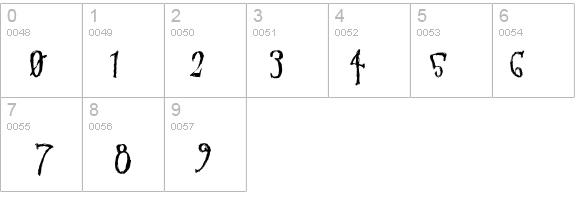 AL Regards details - Free Fonts at FontZone.net