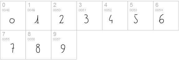 Al-seana details - Free Fonts at FontZone.net