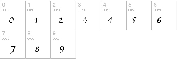 Aladdin Regular details - Free Fonts at FontZone.net