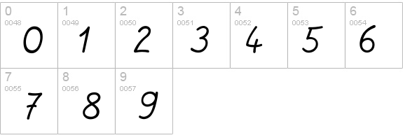 Alamain details - Free Fonts at FontZone.net