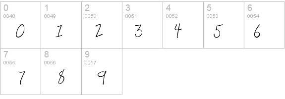 Alan New Roman details - Free Fonts at FontZone.net