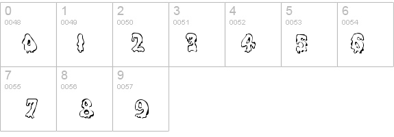 Alaska details - Free Fonts at FontZone.net