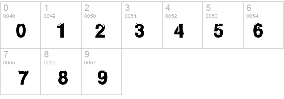 AlaskanNights details - Free Fonts at FontZone.net