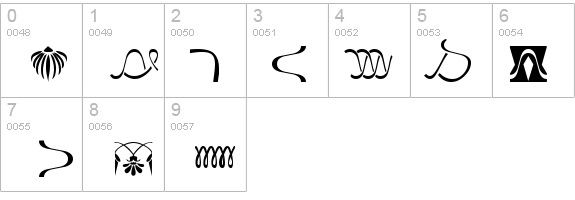 AlbumDrei details - Free Fonts at FontZone.net
