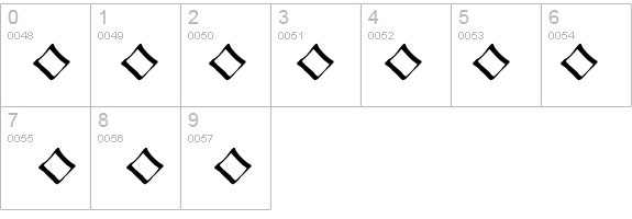 Alchimistische Symbole details - Free Fonts at FontZone.net