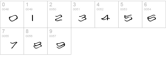 Alcohole details - Free Fonts at FontZone.net