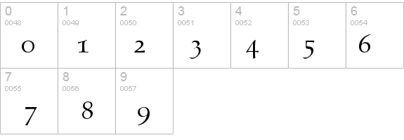 AldoneCapsDB Normal details - Free Fonts at FontZone.net
