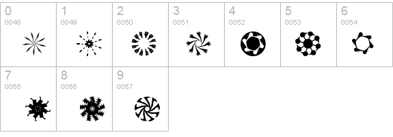 AleOrnamentsRotatoLL details - Free Fonts at FontZone.net