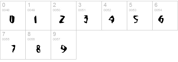 Aleph details - Free Fonts at FontZone.net