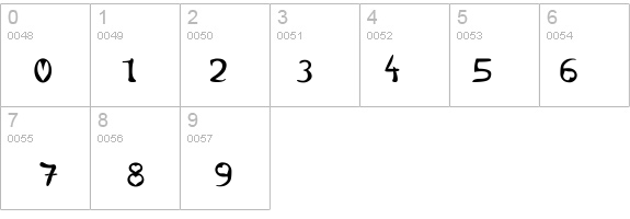 Alertse details - Free Fonts at FontZone.net