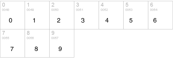 Alex-Fraction-Normal details - Free Fonts at FontZone.net