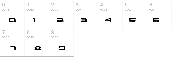 Alexis Grunge details - Free Fonts at FontZone.net