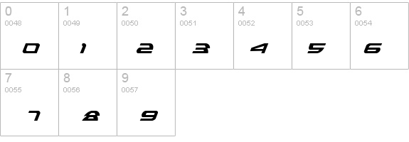 Alexis Italic details - Free Fonts at FontZone.net