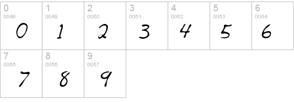 AlexsHand details - Free Fonts at FontZone.net