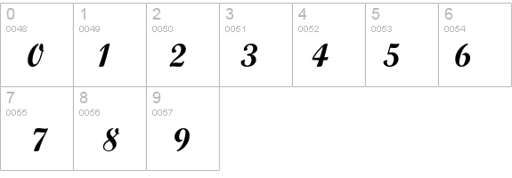 Alfaowner Script Bold Italic details - Free Fonts at FontZone.net