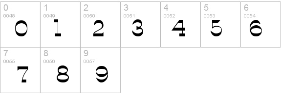 Alfredo's Dance details - Free Fonts at FontZone.net