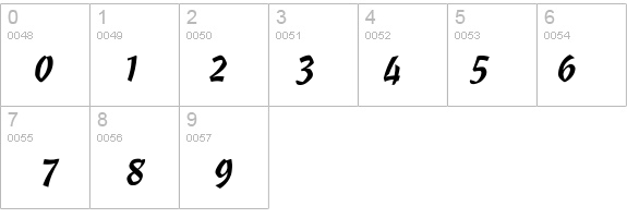 Alger-Light details - Free Fonts at FontZone.net