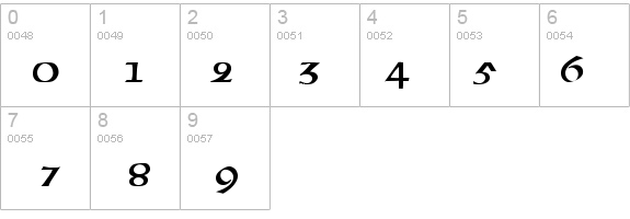 ALGHERO Regular details - Free Fonts at FontZone.net