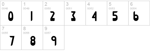 Alhambra Deep details - Free Fonts at FontZone.net