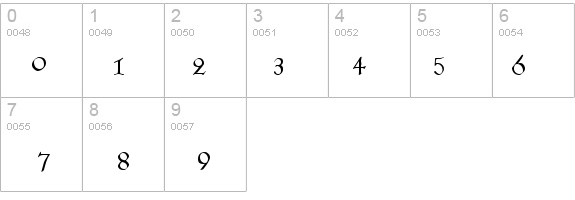 AliceLight details - Free Fonts at FontZone.net
