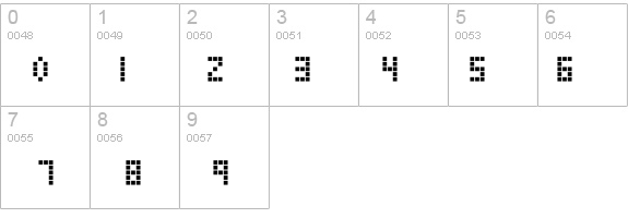 Alien Invasion Regular details - Free Fonts at FontZone.net