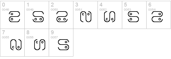 Alien Language details - Free Fonts at FontZone.net