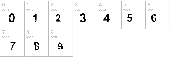Alien Marksman details - Free Fonts at FontZone.net