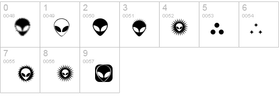 Alienator details - Free Fonts at FontZone.net