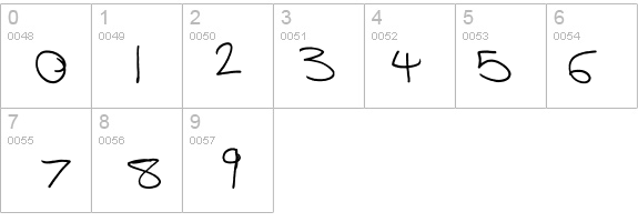 Alix2 details - Free Fonts at FontZone.net