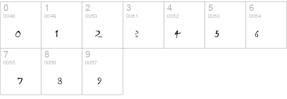 Alleghieri details - Free Fonts at FontZone.net