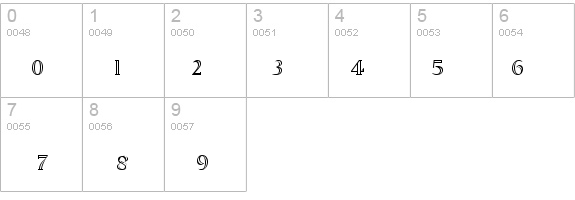 AllegroOpen details - Free Fonts at FontZone.net