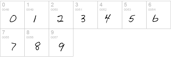 AllensHand details - Free Fonts at FontZone.net