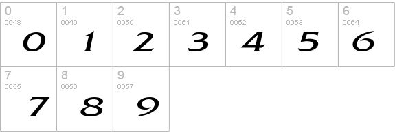AllianceExtended-Italic details - Free Fonts at FontZone.net